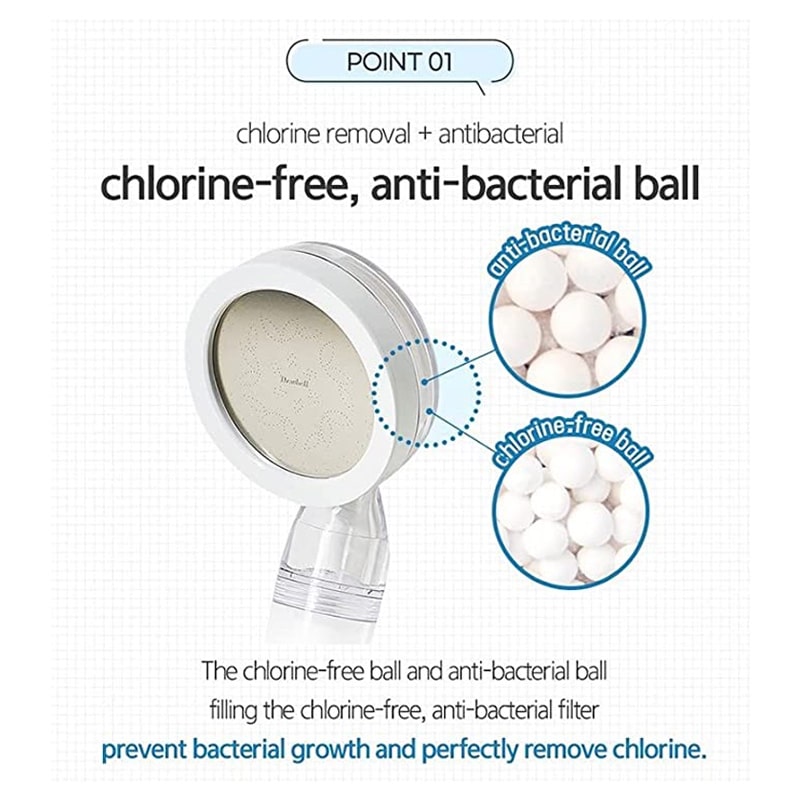 Chlorine removal + Antibacterial chlorine-free, anti-bacterial ball. The chlorine-free ball and anti-bacterial ball filling the chlorine-free, anti-bacterial filter prevent bacterial growth and perfectly remove chlorine.